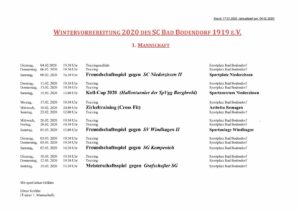 Scb1 Wintervorbereitung 040220