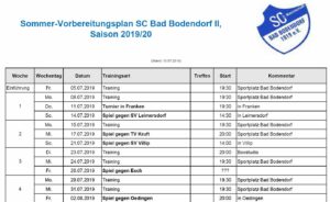 Teaser Sommervorbereitung 2 Ma 150719