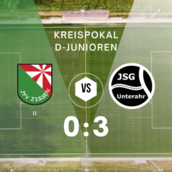 Big Match  Ergebnisse Jugend
