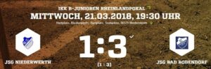 Screenshot Niederwerth B1 210318